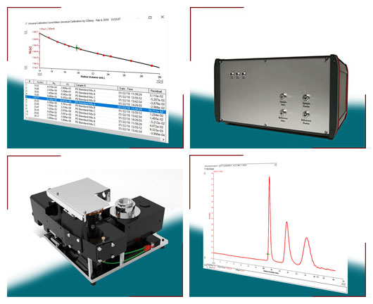 UOptimized Instruments for Polymer Characterization & Particle Sizing