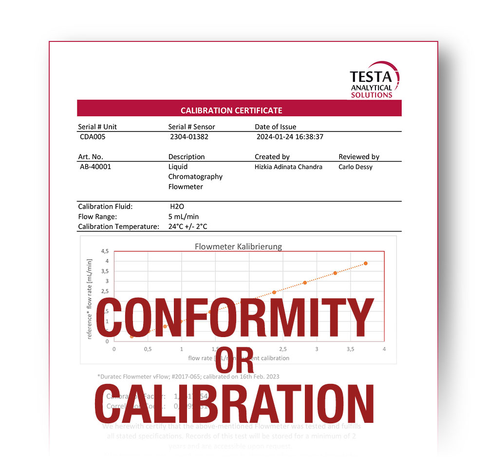Conformity or Calibration - which certification do you require for your Flowmeter? – Testa Analytical Solutions