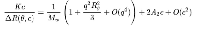 Improving Determination of Absolute Molecular Weight by SLS and MALS